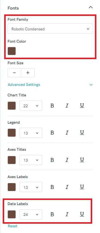 Chart settings with Fonts opened and Data Lables highlighted.