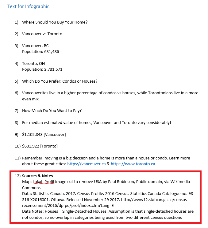 Text for Infographic, with notes and sources section highlighted. 