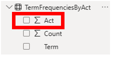 Misclassified data type