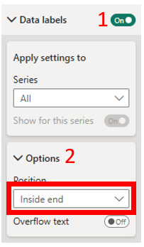 Adding Labels to the Data within the Bars