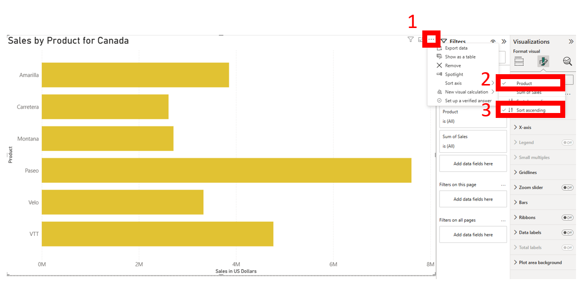 Adjusting the legend for our Bar Chart