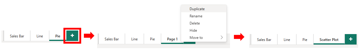 Adding a Scatter Plot report page