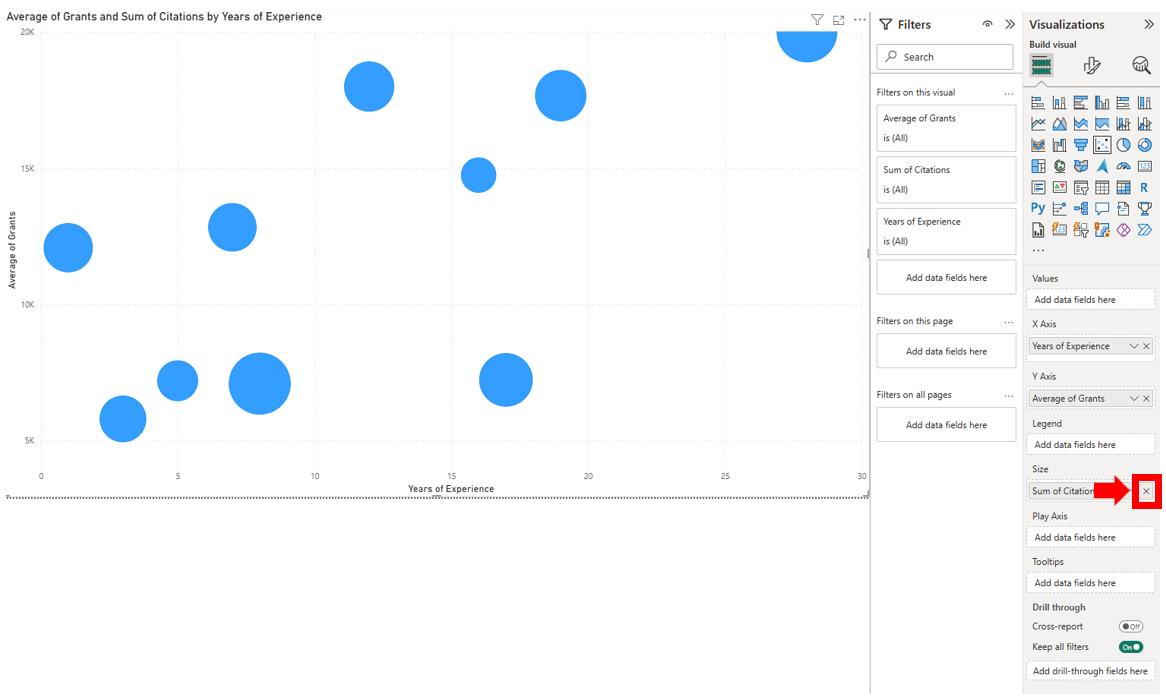 Removing the size parameter from our scatter plot