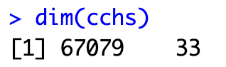 Dimensions of the cchs dataset.