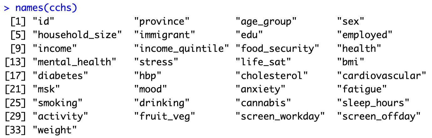 List of cchs dataset column names.
