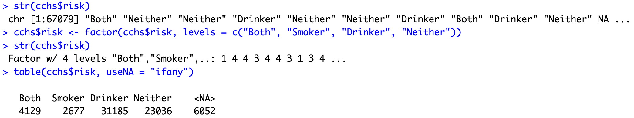 Converting the risk character variable into a factor variable.