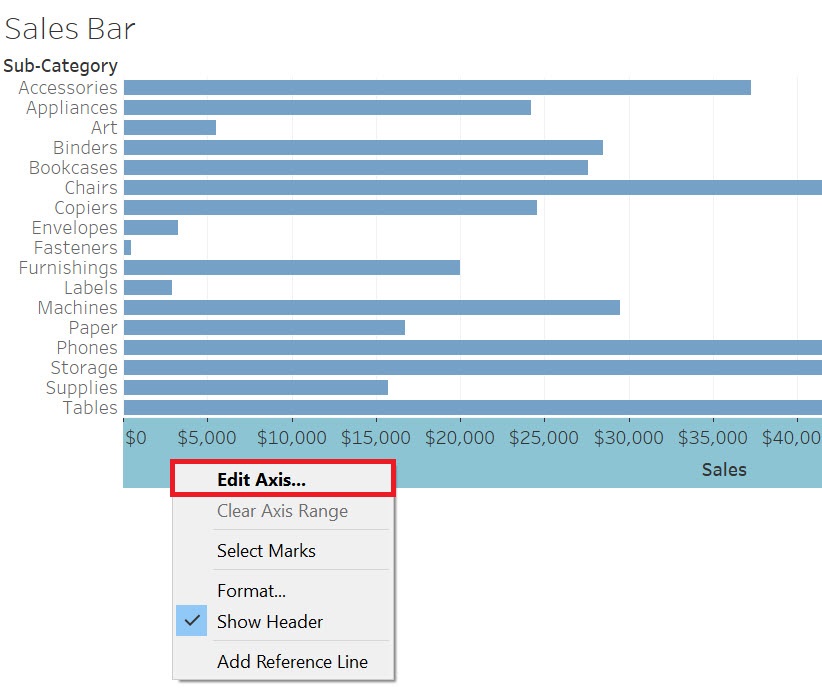 Image displaying a menu emerging from the Sales axis. The menu item 'Edit Axis...' is selected.