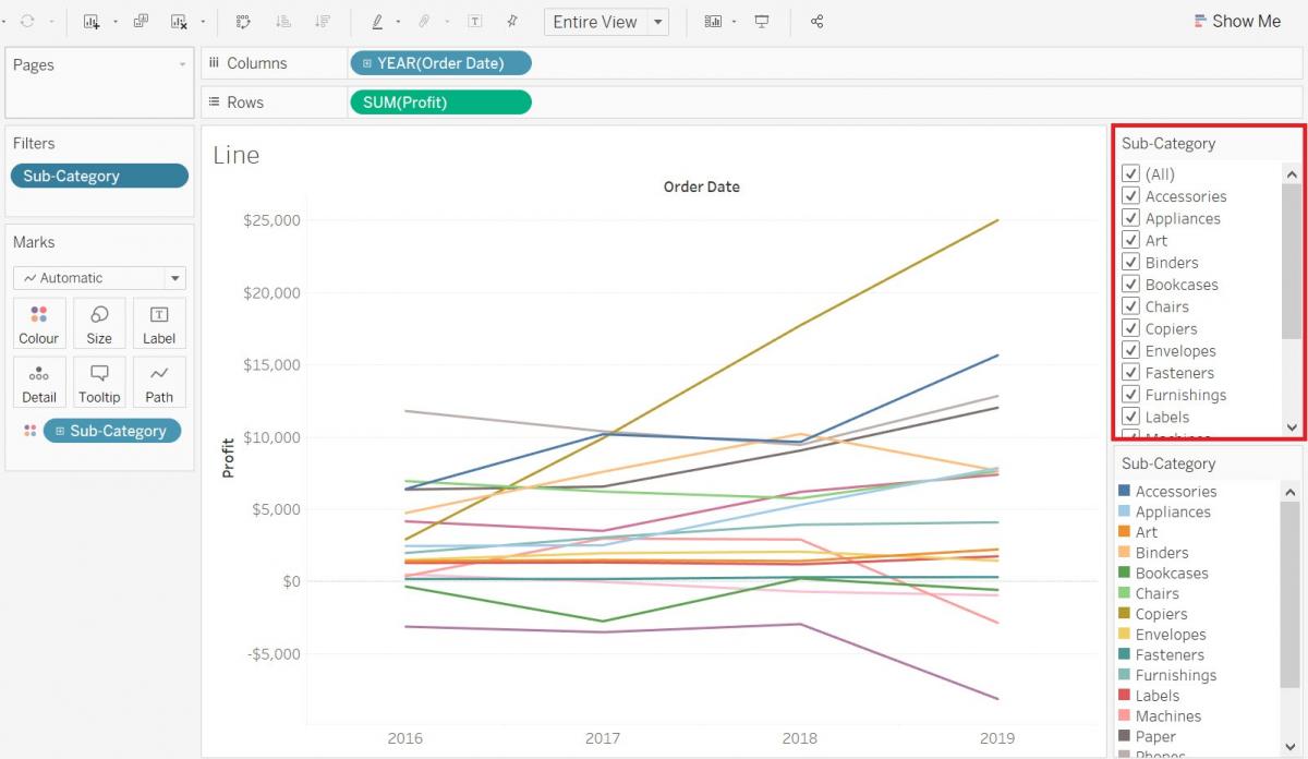 Image highlighting the resulting Filter to the right of the graph.