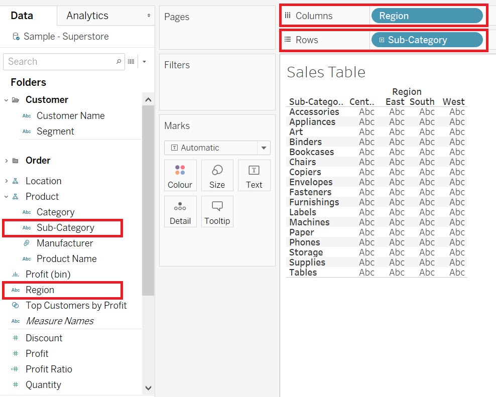 Highlight of Sub-category and Region variables in the Dimensions section as well as in pill form in the Columns and Rows sections respectively.