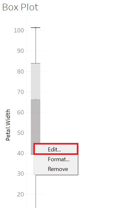 Box-Plot settings menu with the item "Edit..." highlighted.