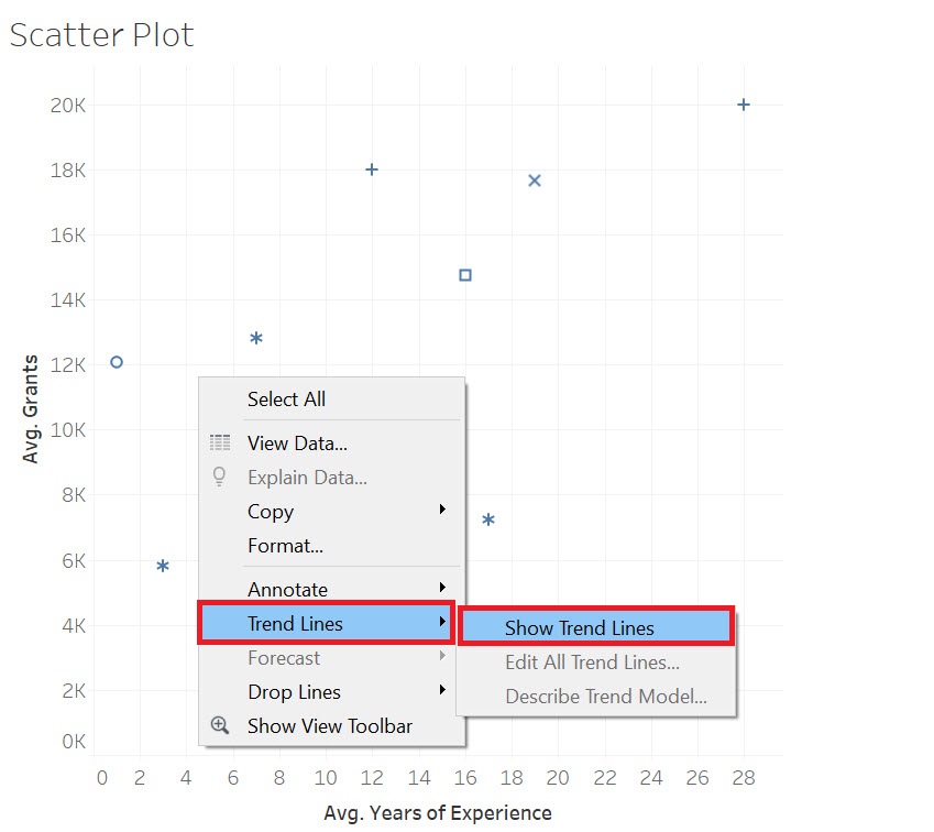 The Scatter Plot settings menu window with the item "Trend Lines" highlighted. From this menu item, the sub-menu item "Show Trend Lines" is also highlighted.