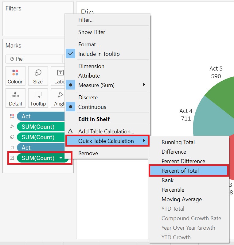 The Sum(Count) label pill menu with the item "Quick Table Calculation" highlighted. From this item, a sub-menu item "Percentage of Total" is highlighted. 