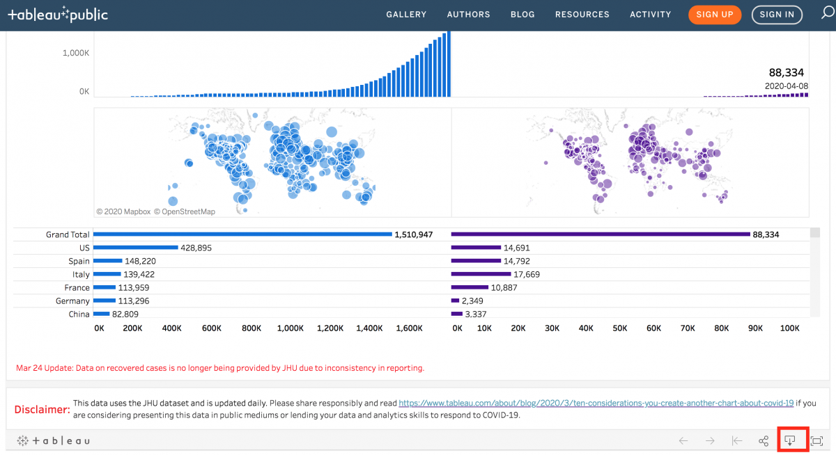 Tableau Public workbook with download button highlighted