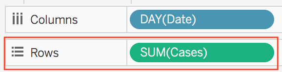 Column and row section is displayed with the respective pills.