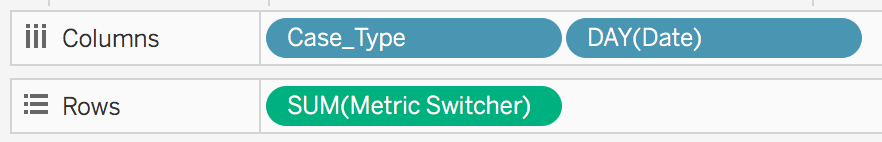The pills in the Columns and Rows sections are displayed.