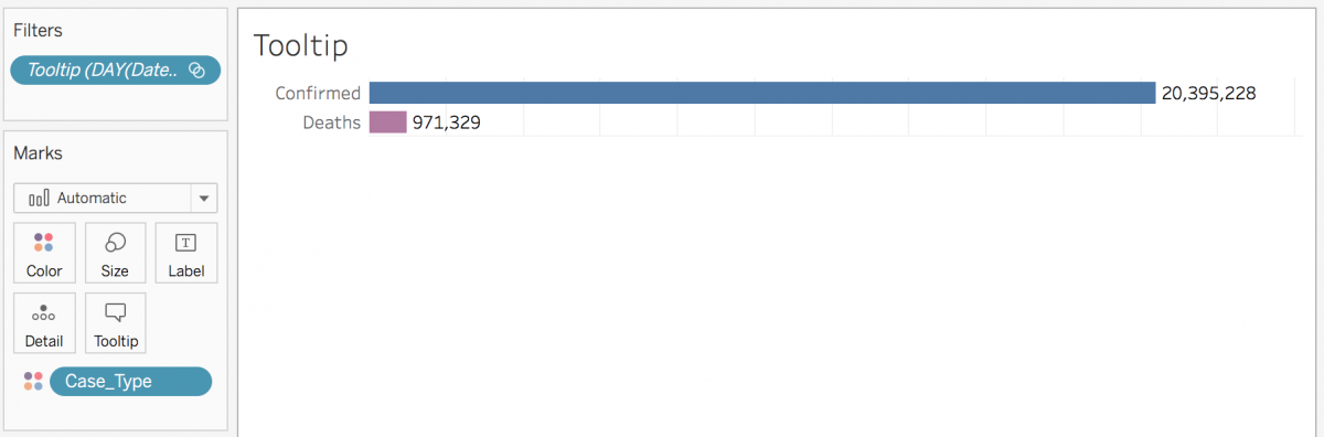 Final Tooltip horizontal bar graph, with labels and headers removed, and labels displayed