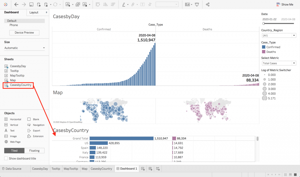 Dashboard with "CasesbyCountry" sheet dragged to the bottom quarter