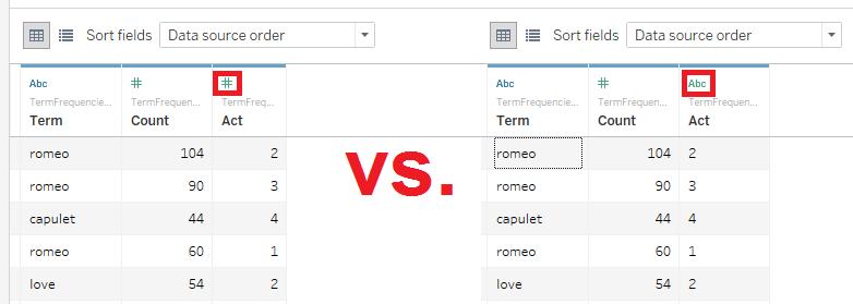 Image showing the "Act" variable classified as a numeric versus a string variable.