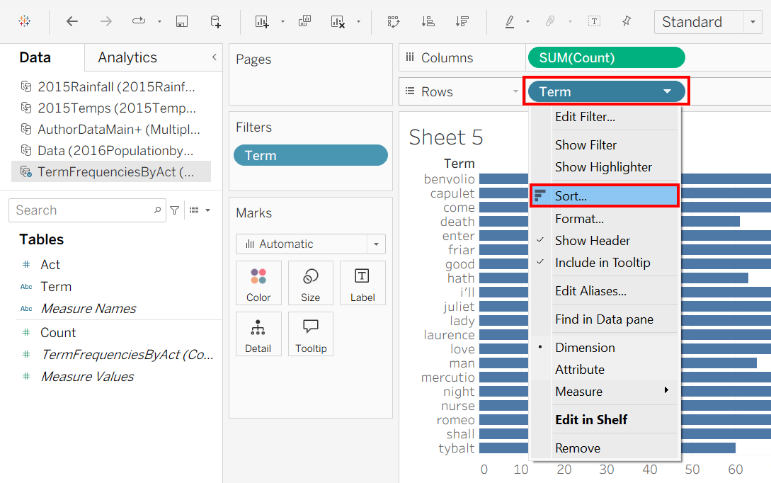 Right clicking on the Term pill in the Rows section and highlighting Sort in the menu