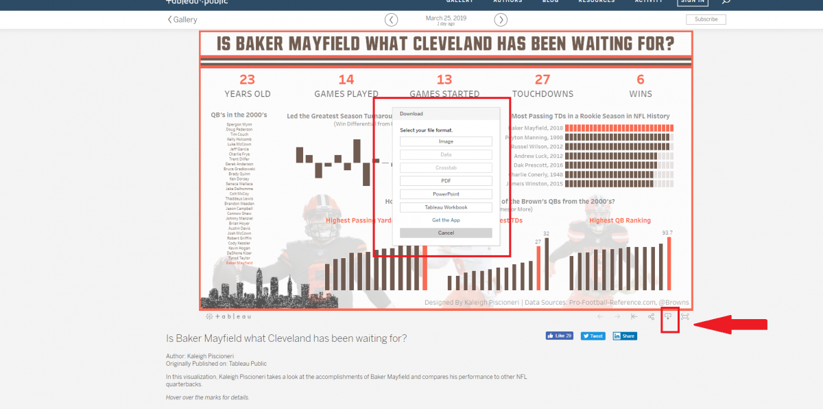 Image showing a sample Tableau Public dashboard and the download options for this dashboard, including Image, PDF, Powerpoint, and Workbook