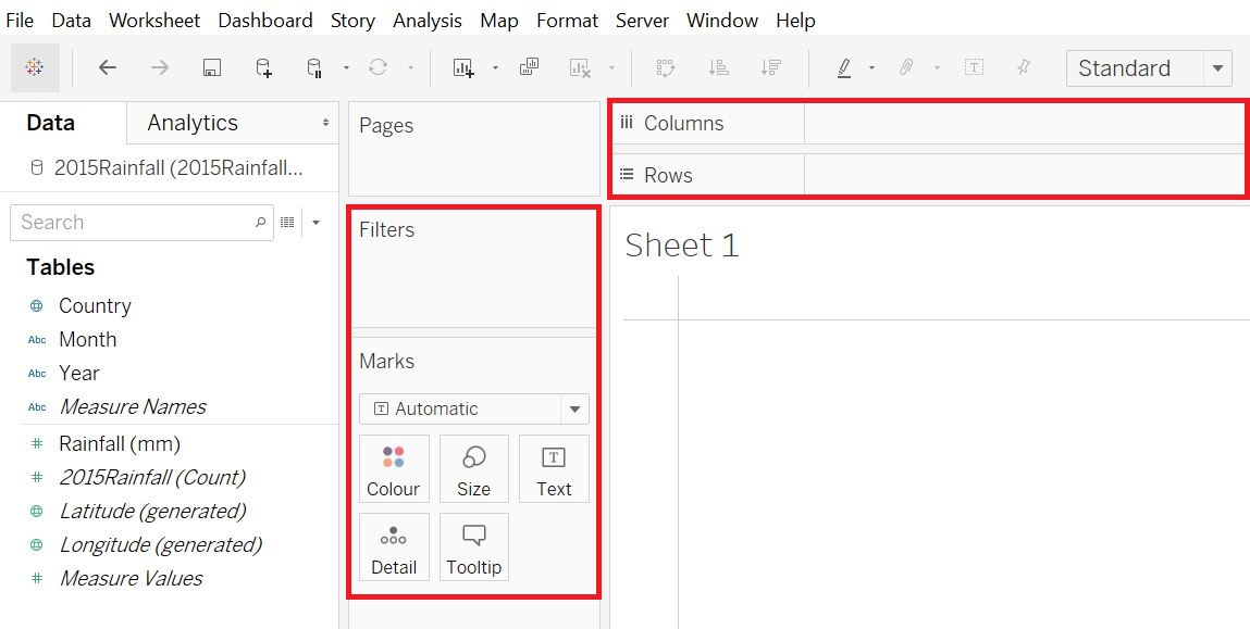 The Filters and Marks section is highlighted, located to the left of the sheet. The Columns and Rows sections are also highlighted, located at the top of the sheet.