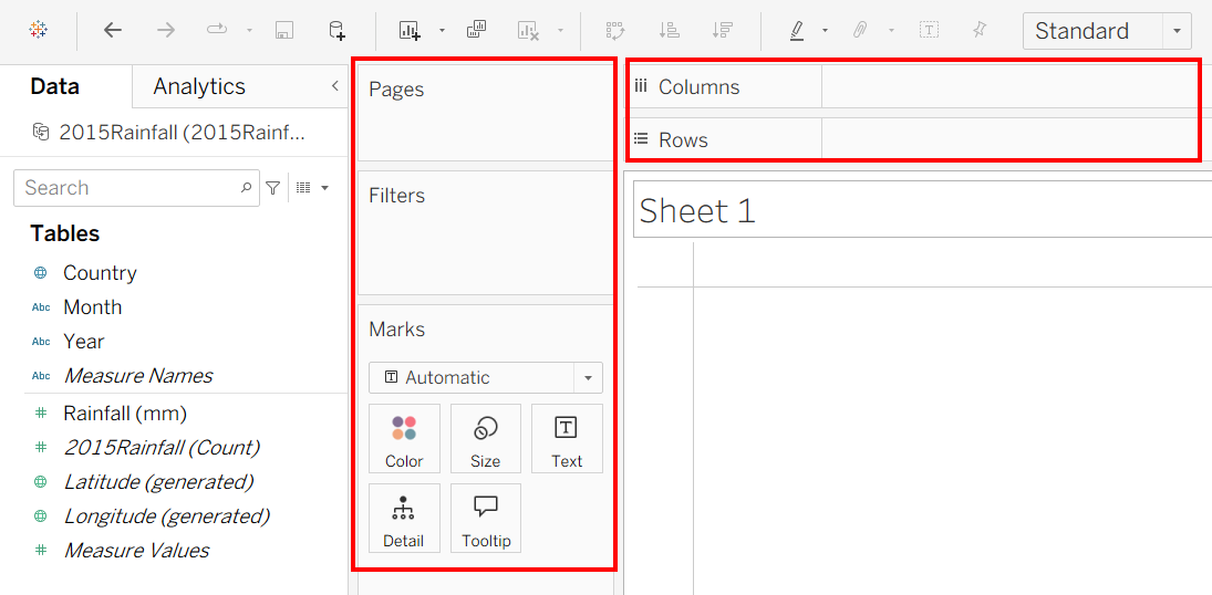 The Pages and Filters, along with the Marks section are highlighted, located to the left of the sheet. The Columns and Rows sections are also highlighted, located at the top of the sheet