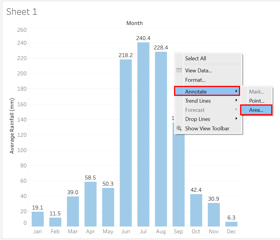 Right clicking on the graph and highlighting the context menu with Annotate and then Area selected