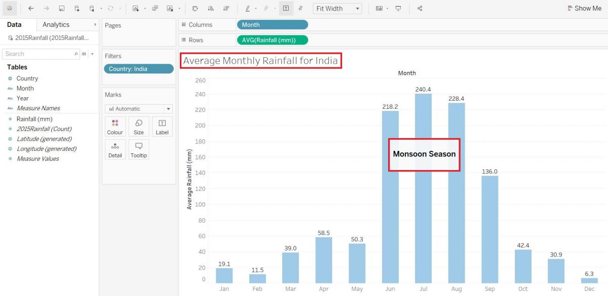 Final bar graph is shown with the new text box and new title highlighted.