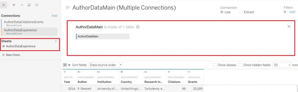 The Data Source Page Display is shown, with the Sheets section and AuthorDataMain section highlighted.