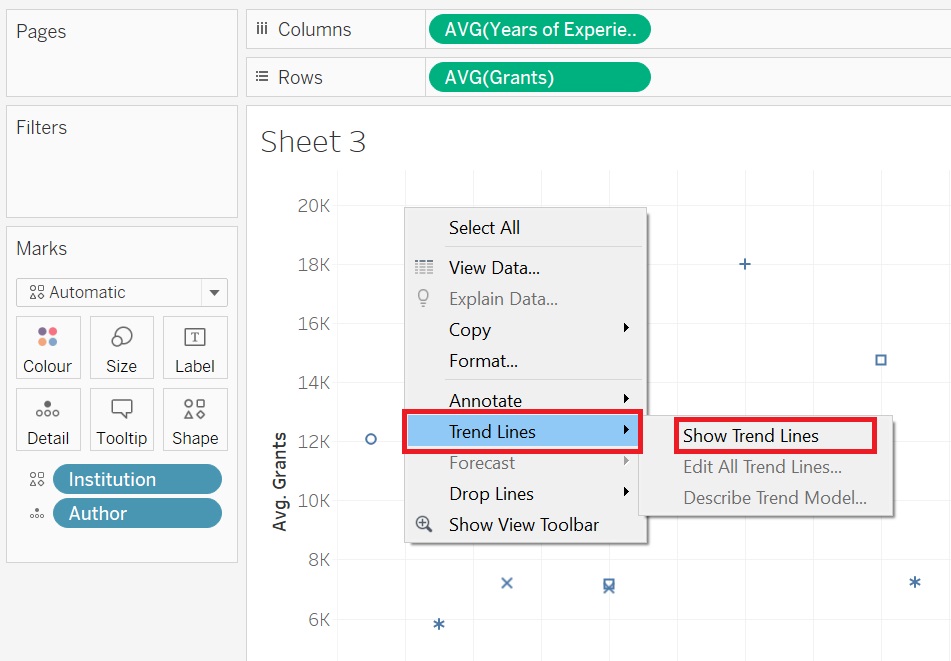 Image displaying a dropdown menu emerging from the graph. In the master dropdown menu 'Trend Lines' is selected. From this selection a sub-drop down menu is shown with the option 'Show Trend Lines' highlighted.