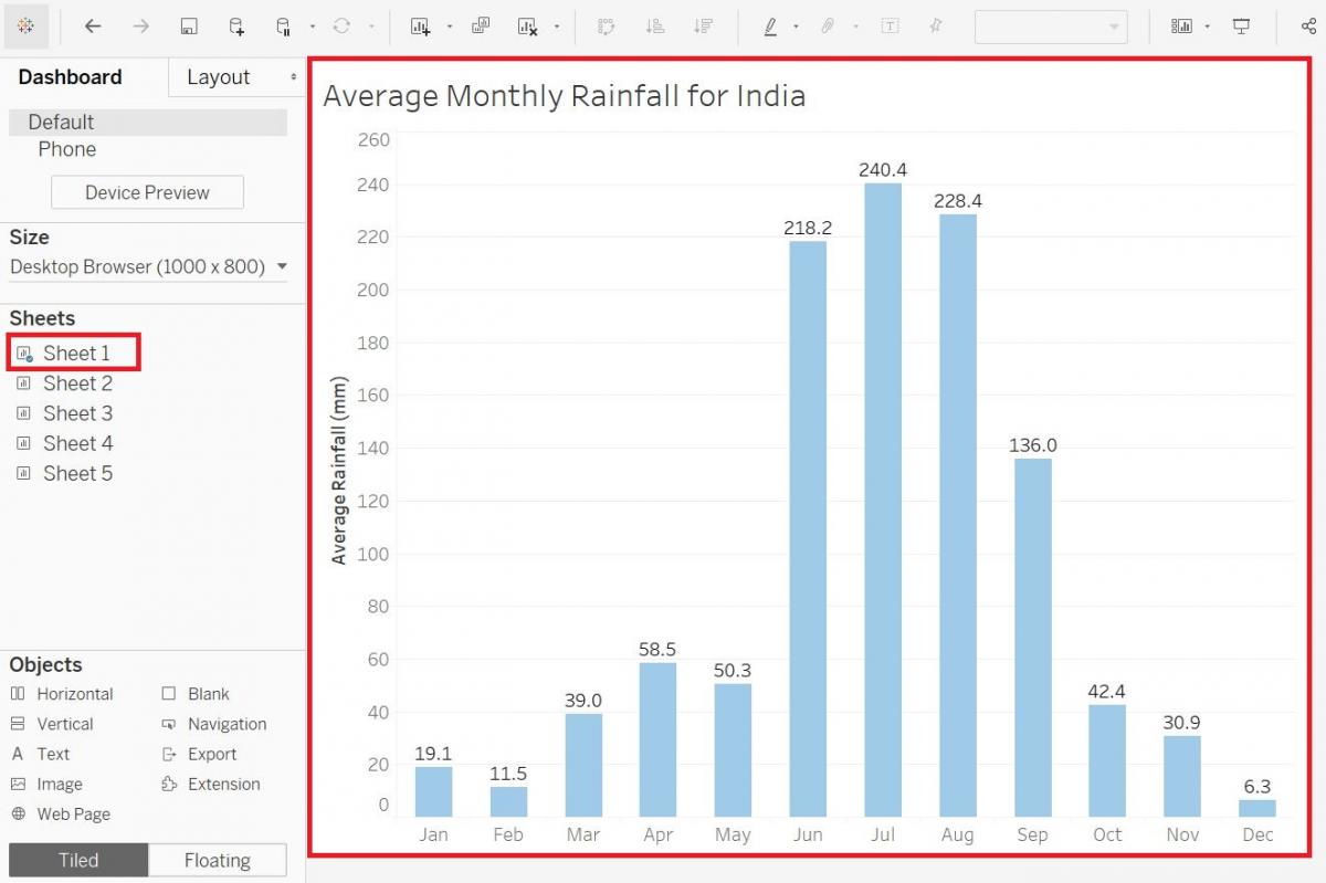 Image showing Sheet 1 highlighted in the Sidebar as well as the result of dragging the sheet to the dashboard area.