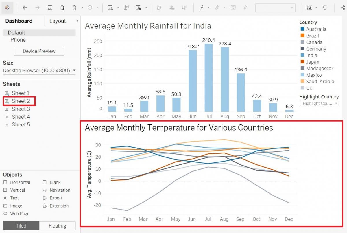 Image showing Sheet 2 highlighted in the Sidebar as well as the bottom of the dashboard area highlighted, where Sheet 2 has been dragged. 