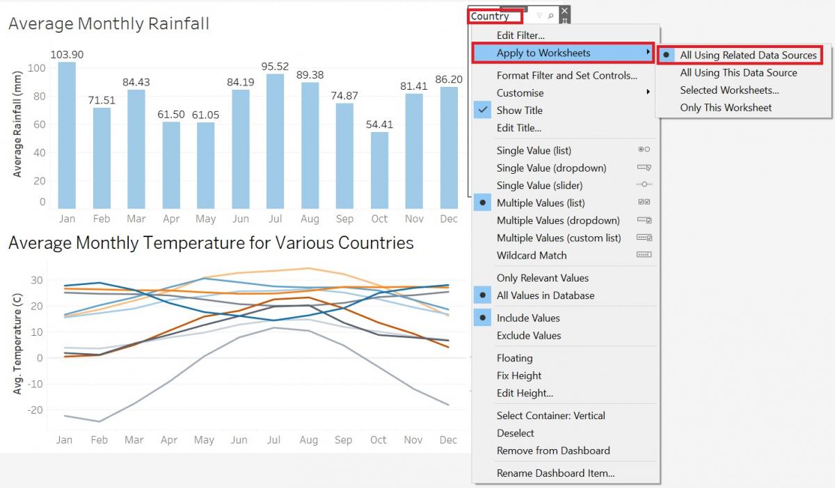 Image displaying a dropdown menu emerging from the Country filter title. In the master dropdown menu ‘Apply to Worksheets' is selected. From this selection a sub-drop down menu is shown with the option ‘All Using Related Data Sources’ highlighted.