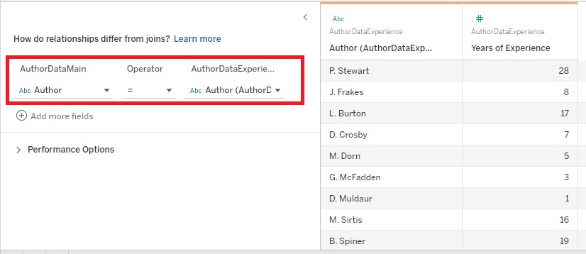 AuthorDataMain, Operator and AuthorDataExperience outlined with a red box