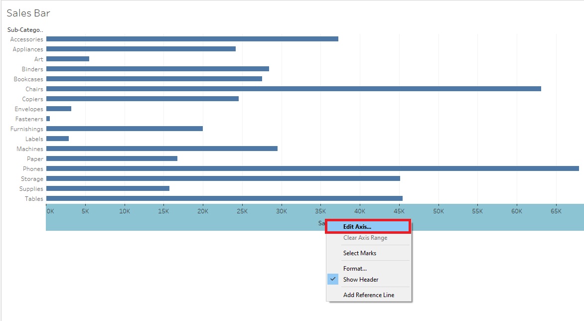 Edit Axis... is outlined with a red box near the x-axis of the horizontal bar graph