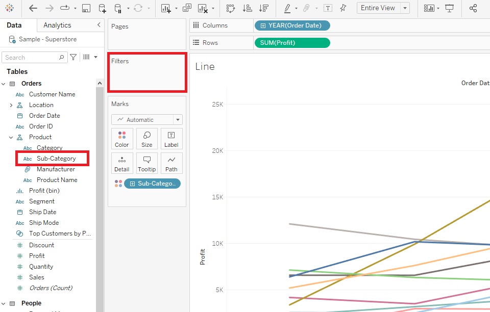 Sub-Category under the Tables menu is outlined with a red box. Filters in the centre area is outlined with a red box