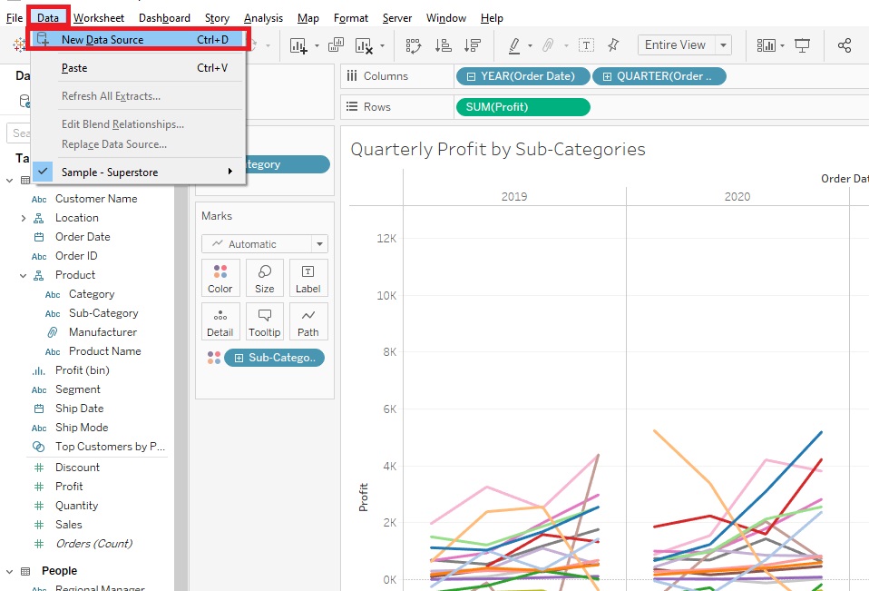 In Tableau, Data and New Data Source are outlined with red boxes at the top left