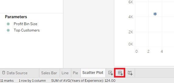 Create New Dashboard icon at the bottom, next to the New Worksheet icon is outlined with a red box