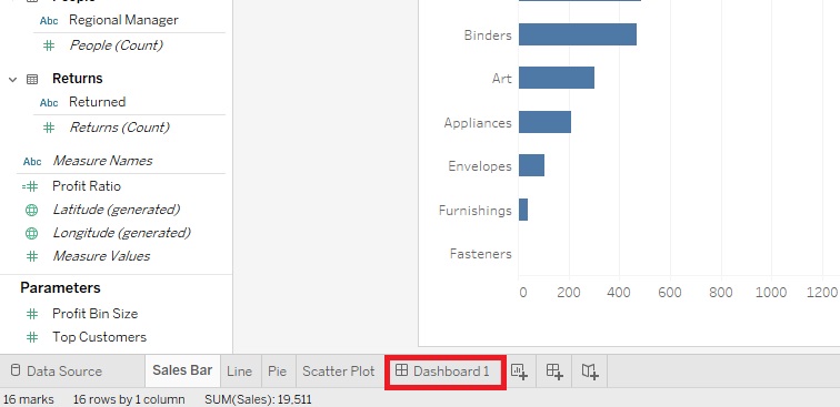 Dashboard 1 tab at the bottom is outlined with a red box