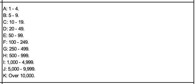 screenshot of decode for EMPSIZ